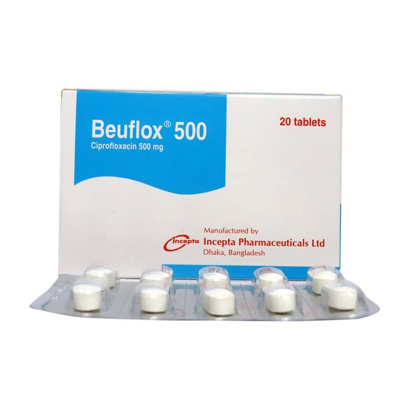 Cipro basics 750 mg